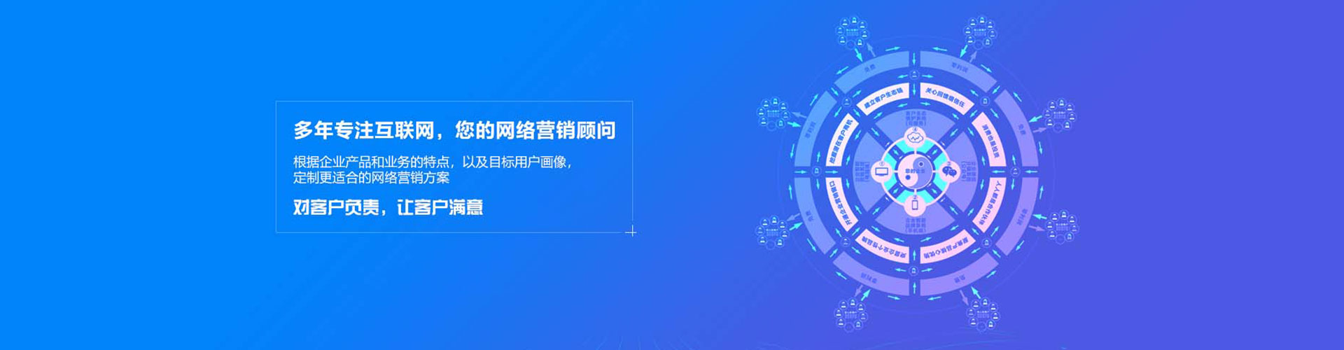 托克逊sem外包